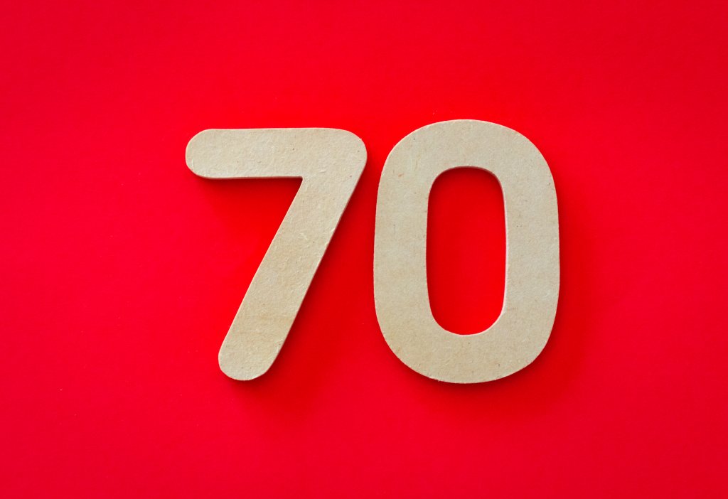three score and ten meaning - 70 text